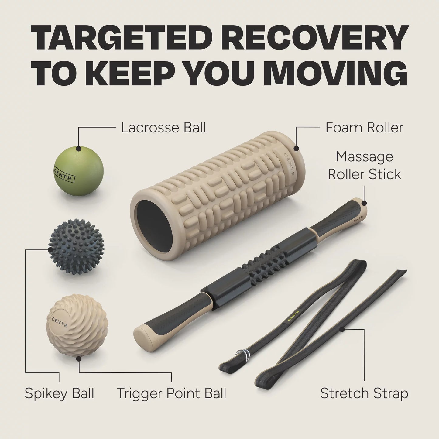 Recovery Kit, Targets Sore Muscles, 6-Piece Set with 3-Month Membership