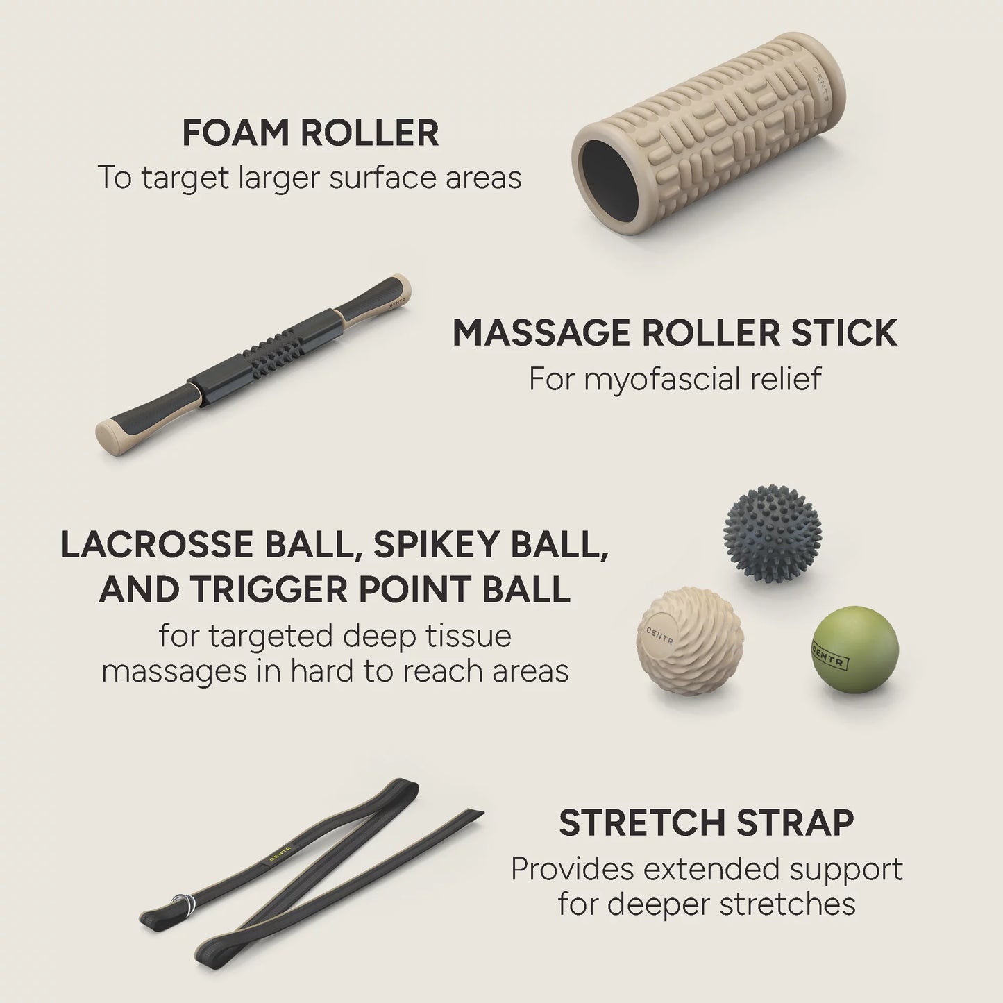 Recovery Kit, Targets Sore Muscles, 6-Piece Set with 3-Month Membership